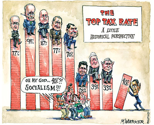 top tax rate